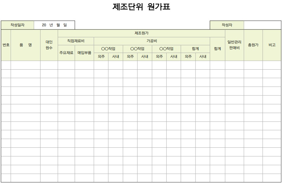 제조단위 원가표