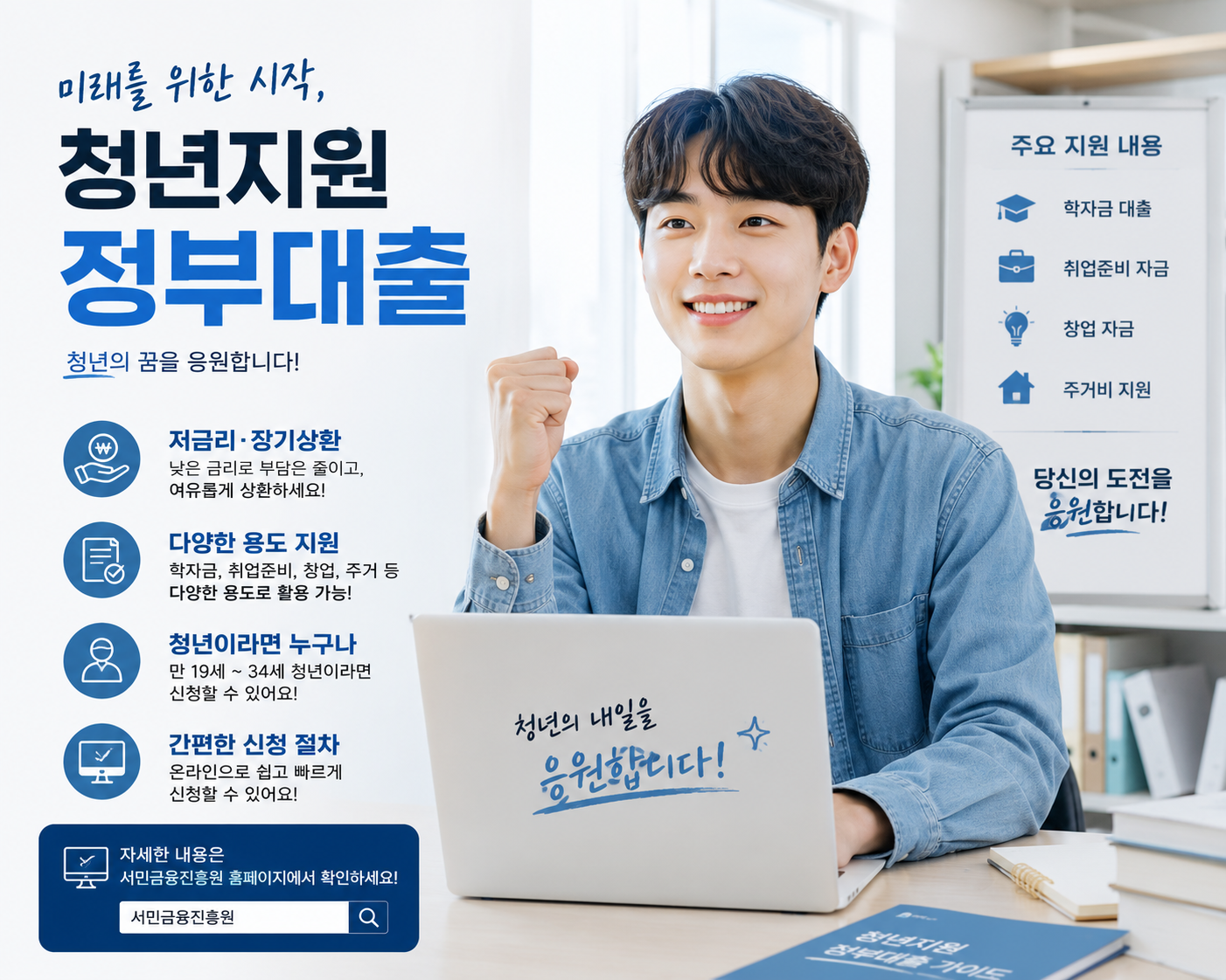 청년 1인가구를 위한 정부지원 대출 종류 비교 (조건&middot;금리&middot;신청방법)