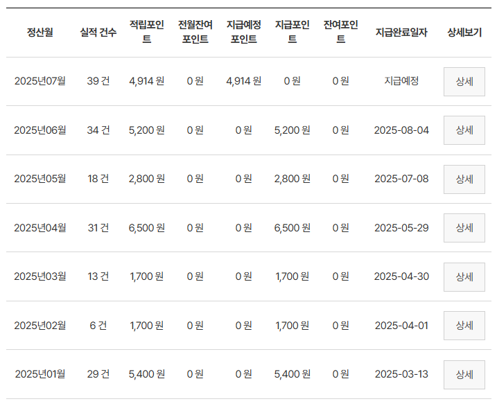 탄소중립포인트-카페-마트-배달앱-편의점-지급-포인트-(+-입금-후기)