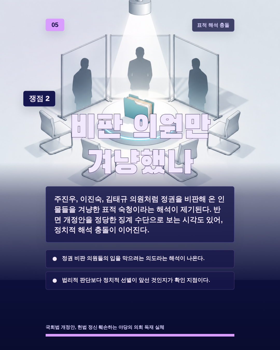 비판 의원만 겨냥했나