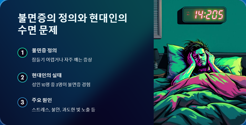 불면증