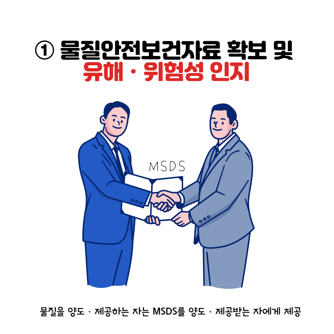 물질안전보건자료