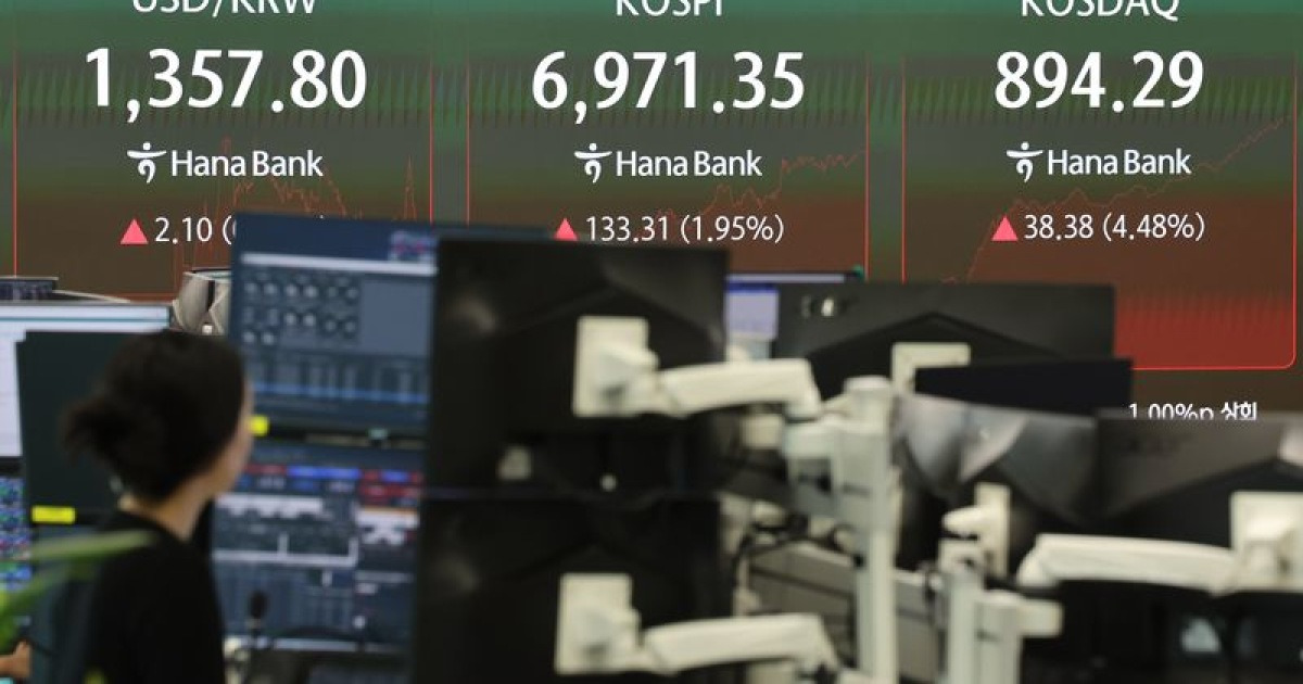 코스닥 900선 회복