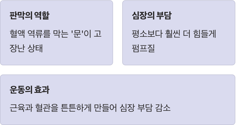 운동, 왜 약이 될 수 있을까?