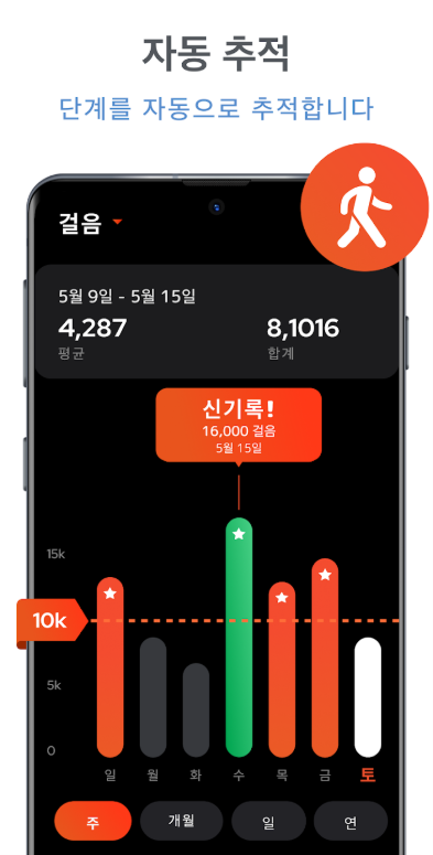 무료 만보기 어플, 걸음 측정기, 하루 10,000보 목표를 달성하기