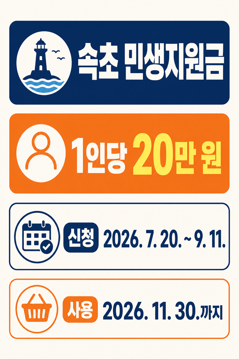 속초 민생지원금 신청
