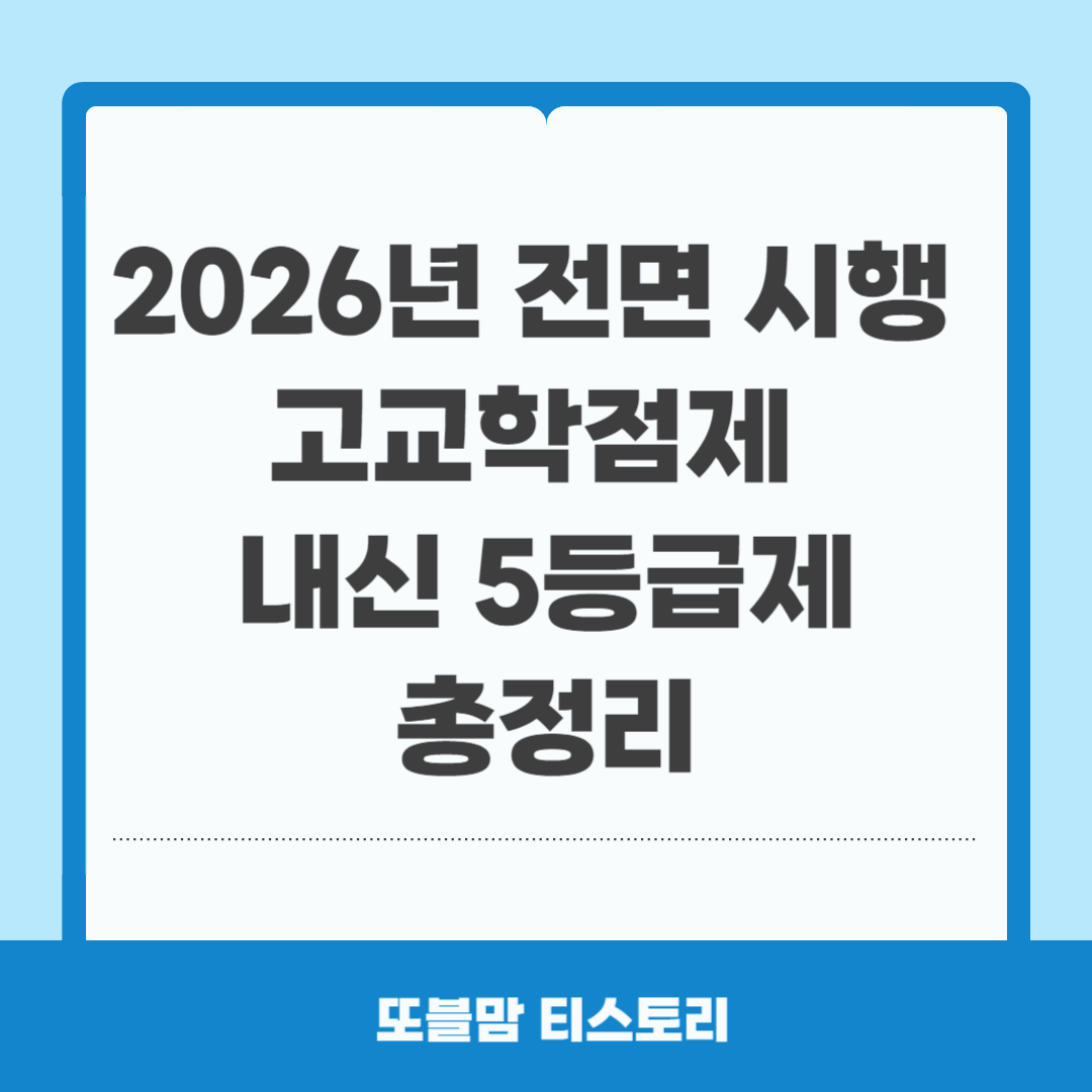 고교 학점제, 내신 5등급제