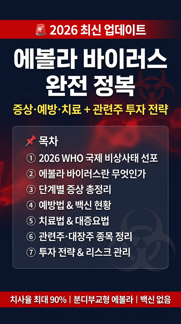 에볼라 바이러스 발생지역, 증상 및 예방, 치료법, 관련주, 대장주, 수혜주 추천, 투자 전략