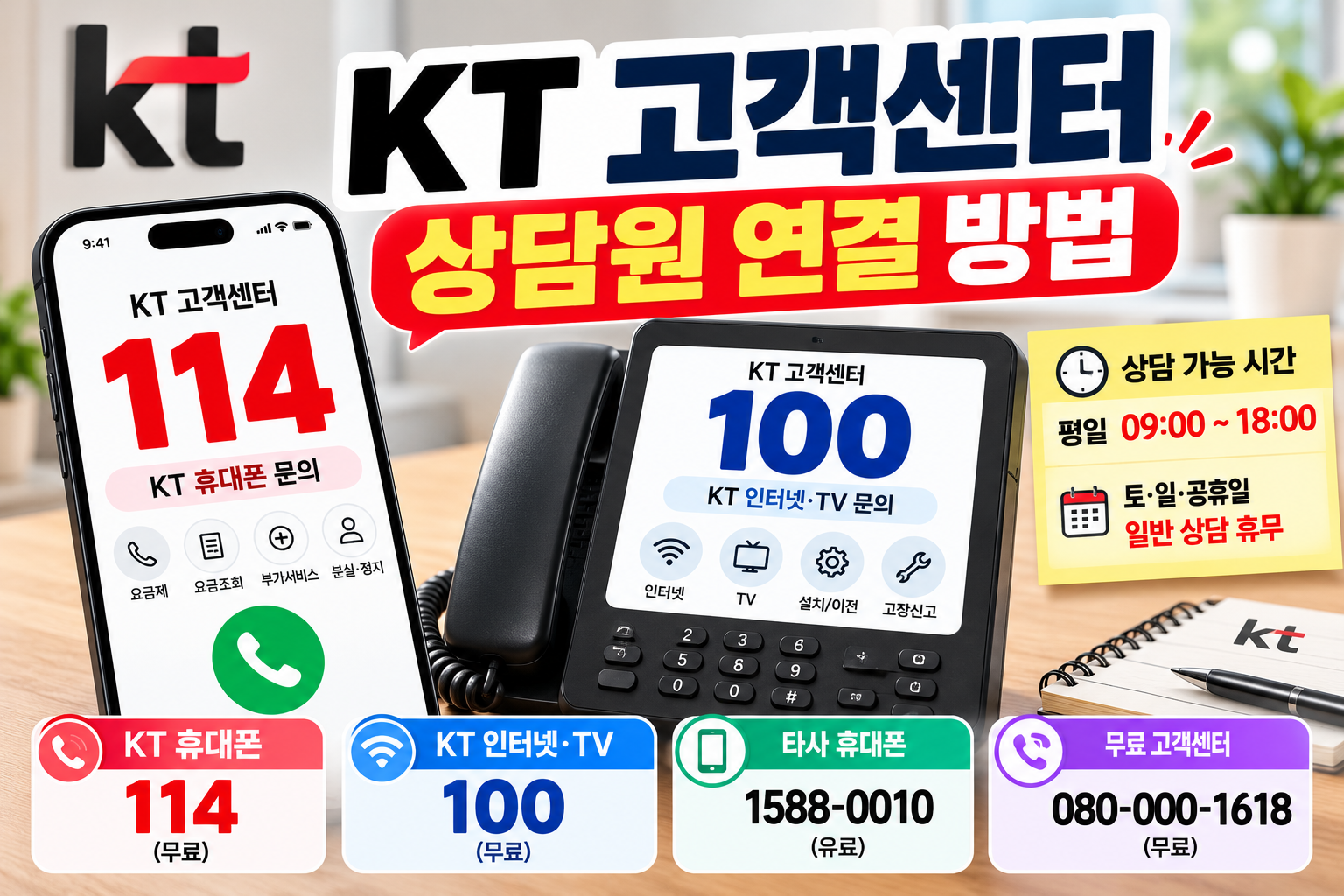 KT 고객센터 상담원 연결 방법과 휴대폰 114번 인터넷 TV 100번 전화번호, 평일 영업시간 및 주말 상담 안내