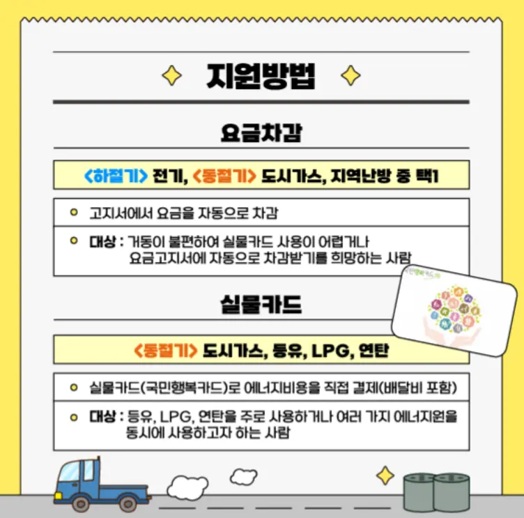 에너지바우처 신청 방법 모의 계산