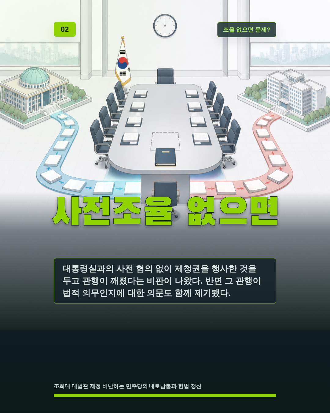 사전조율 없으면
