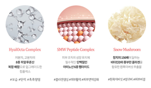 주름크림의 효과와 선택 가이드