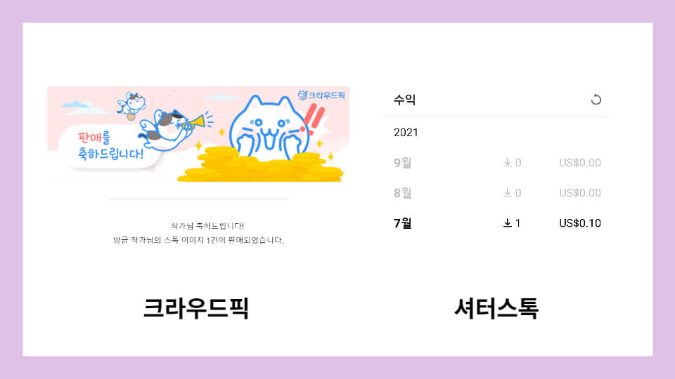 스톡사진_크라우드픽 수익,셔터스톡수익 