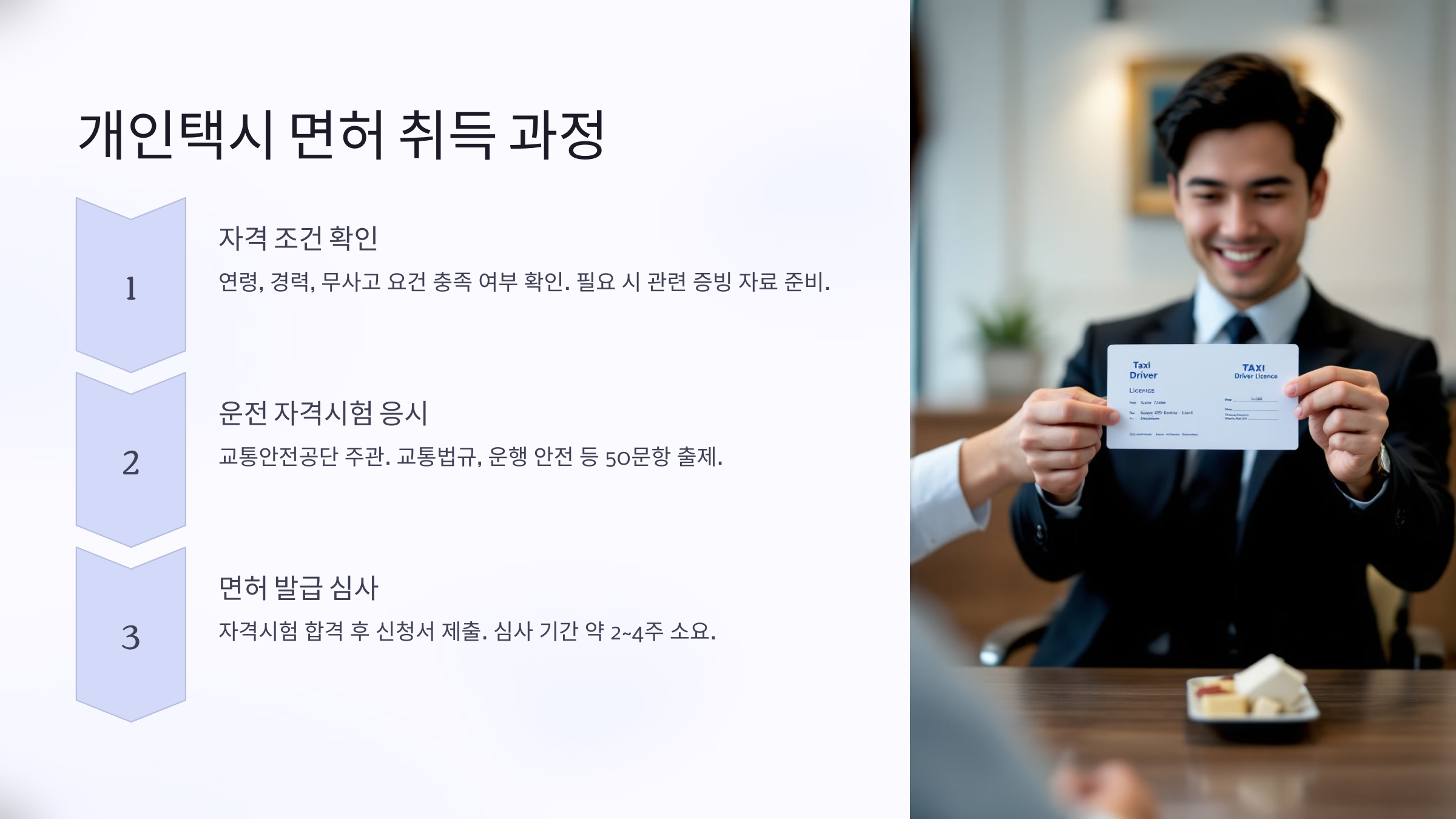 개인택시