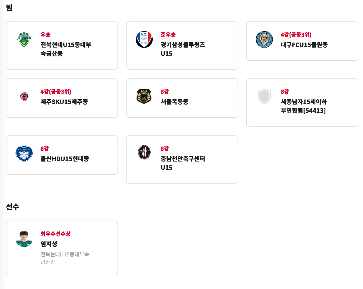 제54회 전국소년체육대회 축구 종목 경기 결과