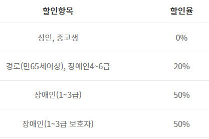 목포에서-제주-배편-객실-내부-가격-할인항목-식당-메뉴