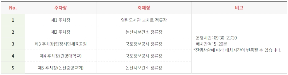2025 논산딸기축제 일정, 프로그램, 주차장 및 셔틀버스