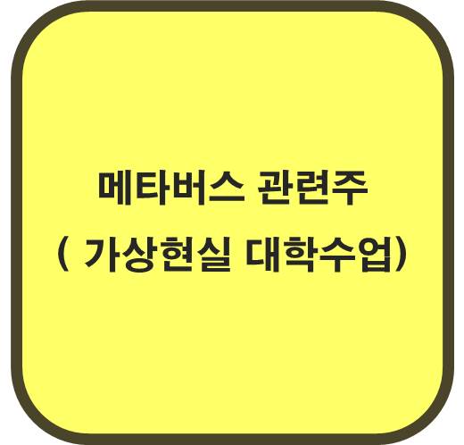 메타버스 관련주 ( 가상현실 대학 수업, 광고, 게임, 산업 등)