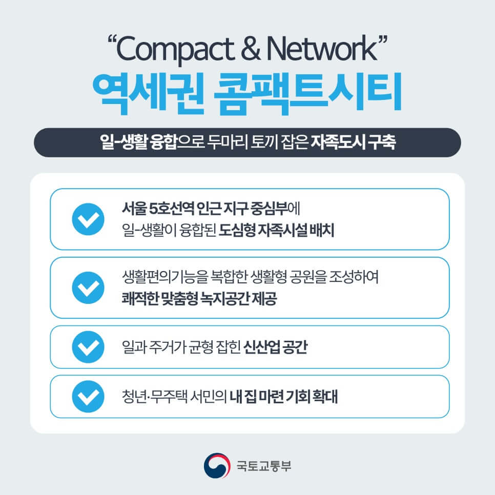 김포한강2 공공주택지구 지정 발표[여의도 30분]