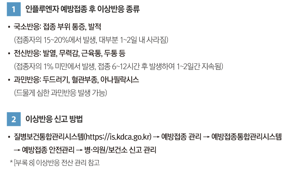 독감 예방접종 이상반응