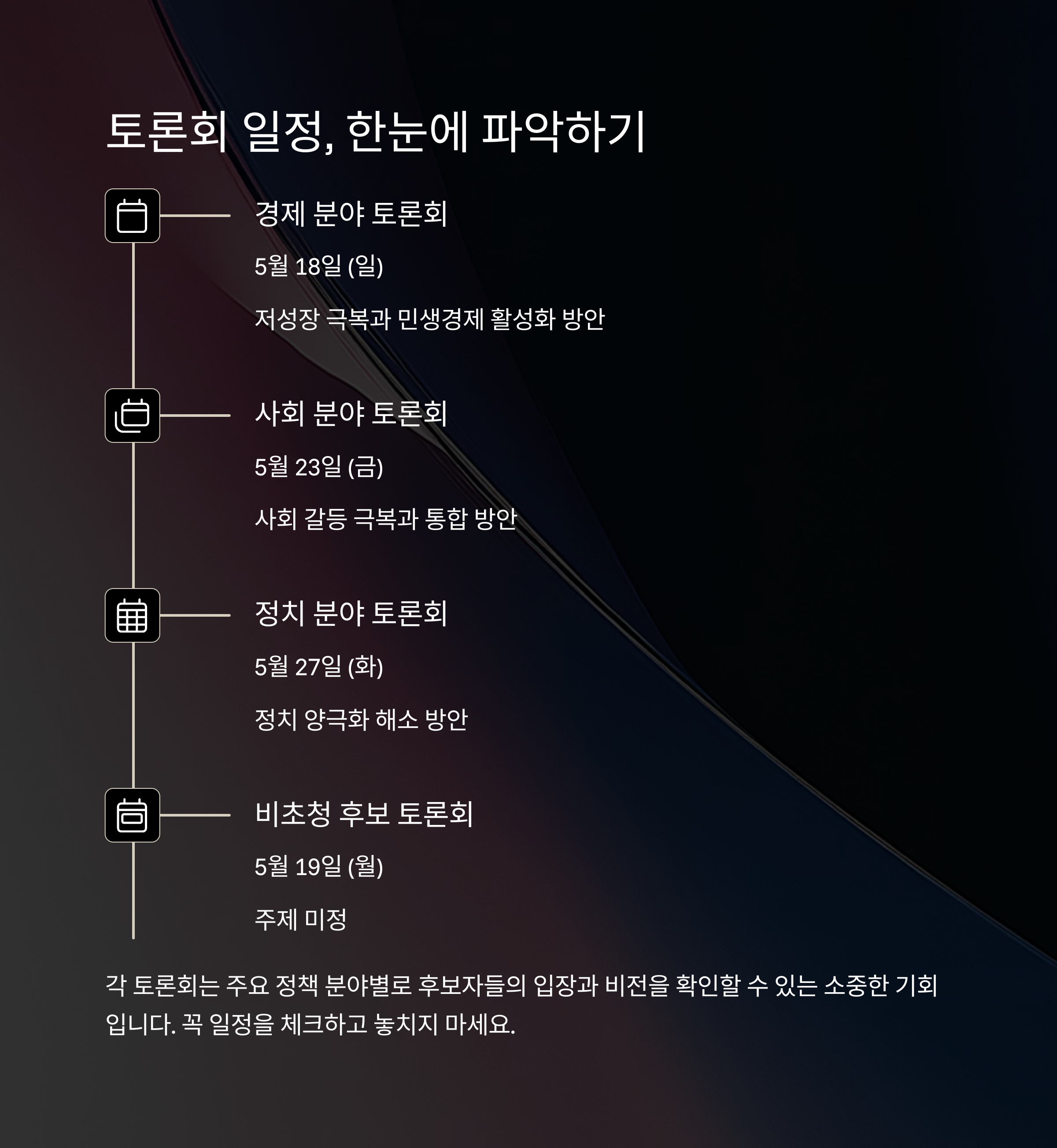 제 21대 대선 후보자 토론회 일정 및 주요 내용
