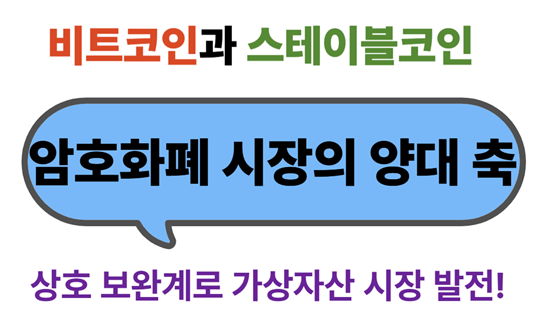 일상 결제가 가능한 스테이블코인 투자 전망, 비트코인과의 관계