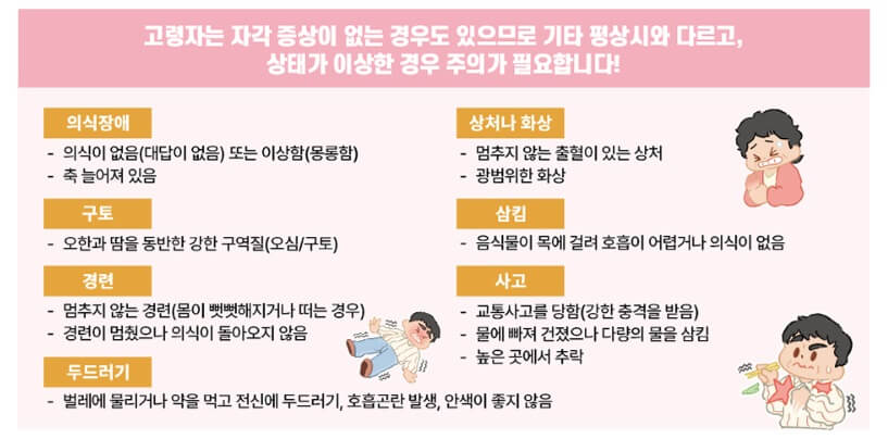 설연휴 병원 진료 24시간 문여는 병원 찾는방법