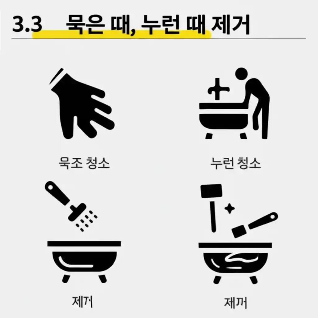 3.3 묵은 때, 누런 때 제거: 얼룩진 욕조를 효과적인 욕조 청소법으로 닦는 모습.