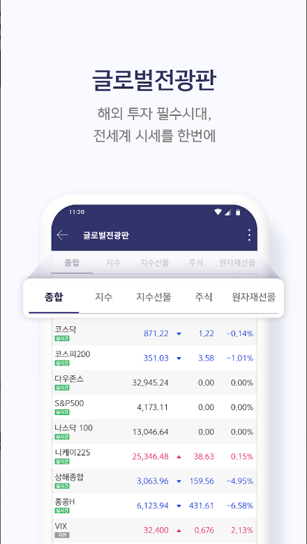 키움증권, 영웅문S#, 대표MTS, 국내주식, 해외주식, 비대면계좌개설