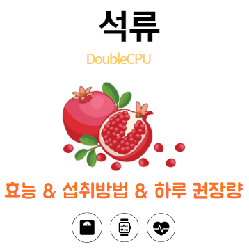 석류