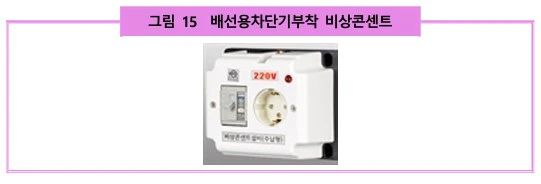 배선용차단기부착 비상콘센트(출처 - 국가화재안전기준해설서)