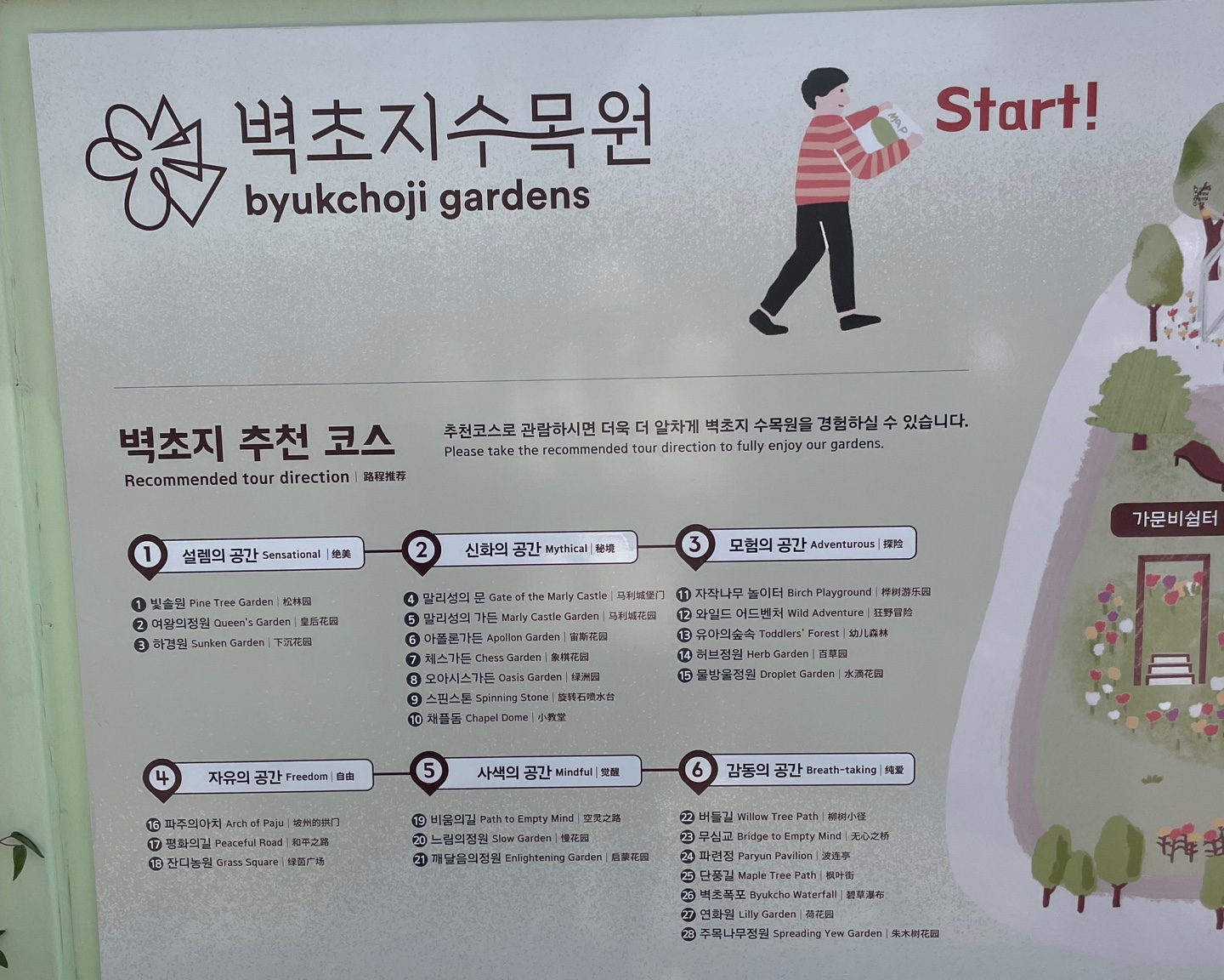 벽초지수목원