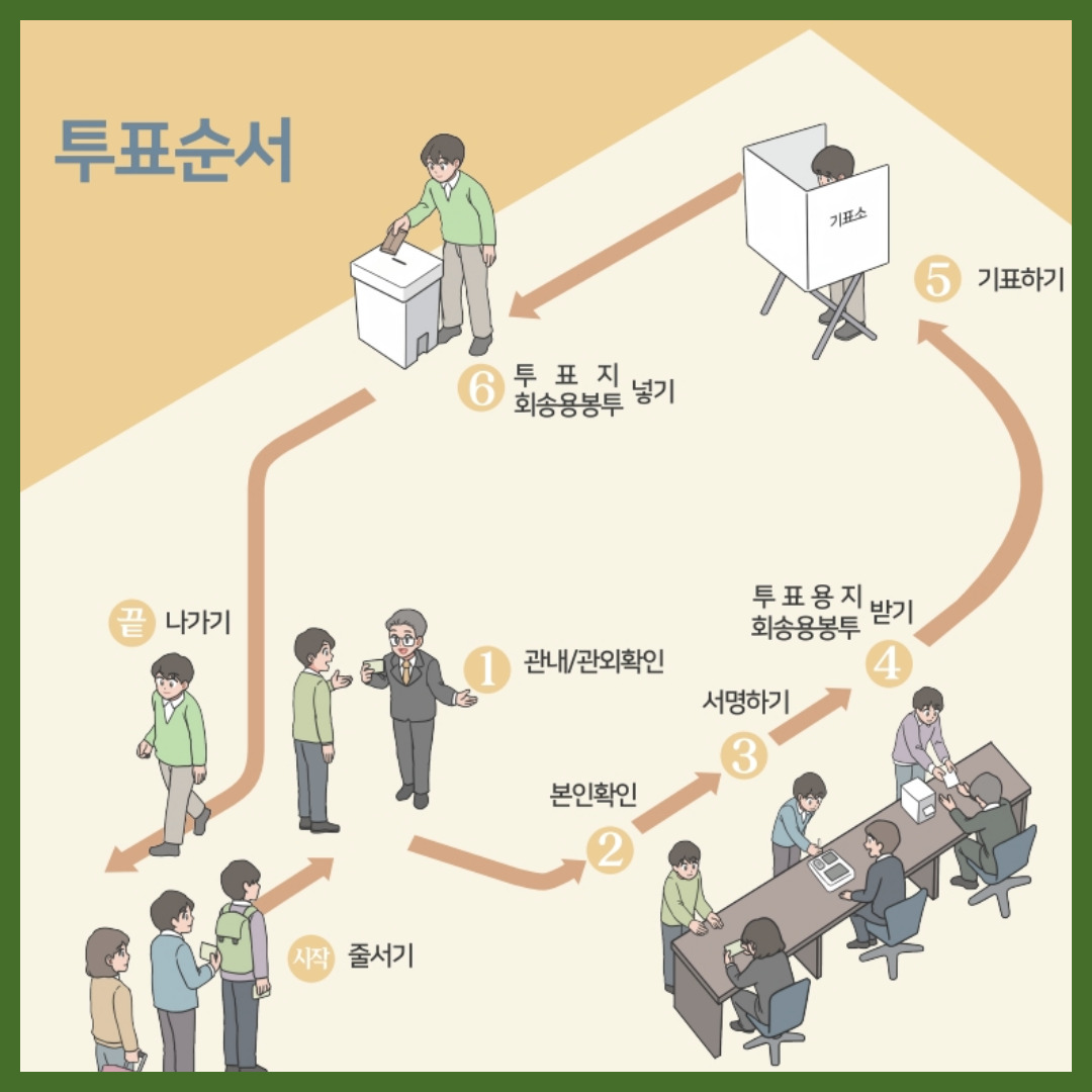 서울 용산구 사전투표 장소 찾기
사전투표 장소
사전투표 장소 찾기
대선 사전투표
투표장소찾기
대선투표
대통령선거
투표일
대선투표일