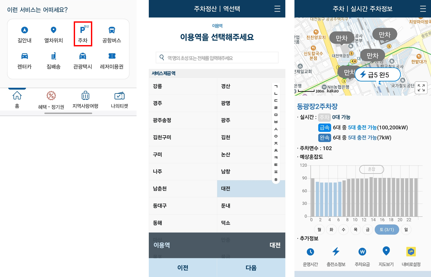 대전역 주차 꿀팁