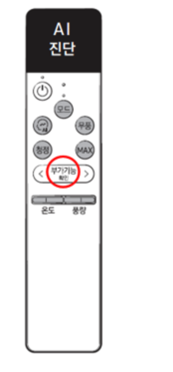 삼성에어컨 가정용 자가진단 실행 하기 시원한 바람이 안나올 때