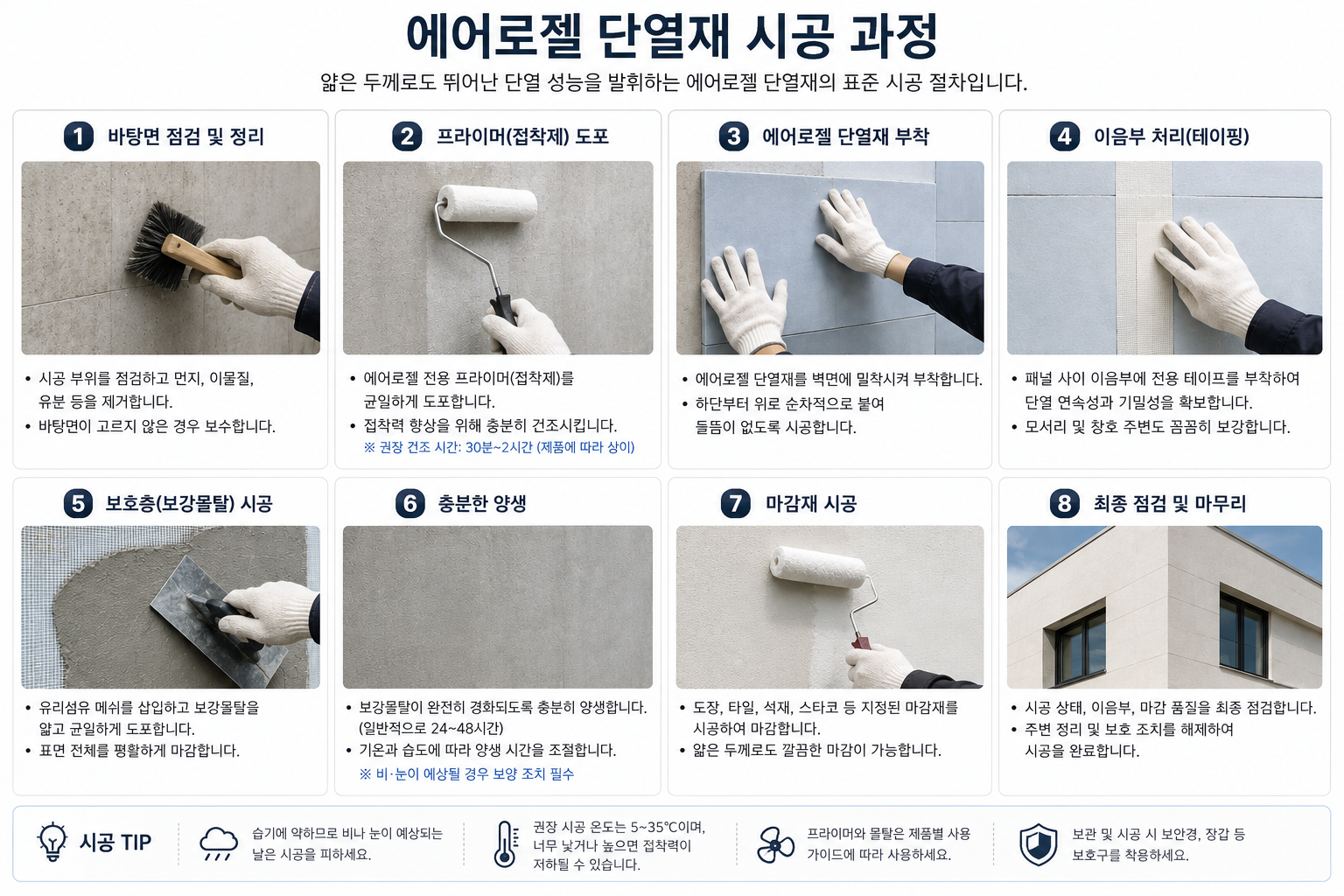 에어로젤 단열재 시공 과정