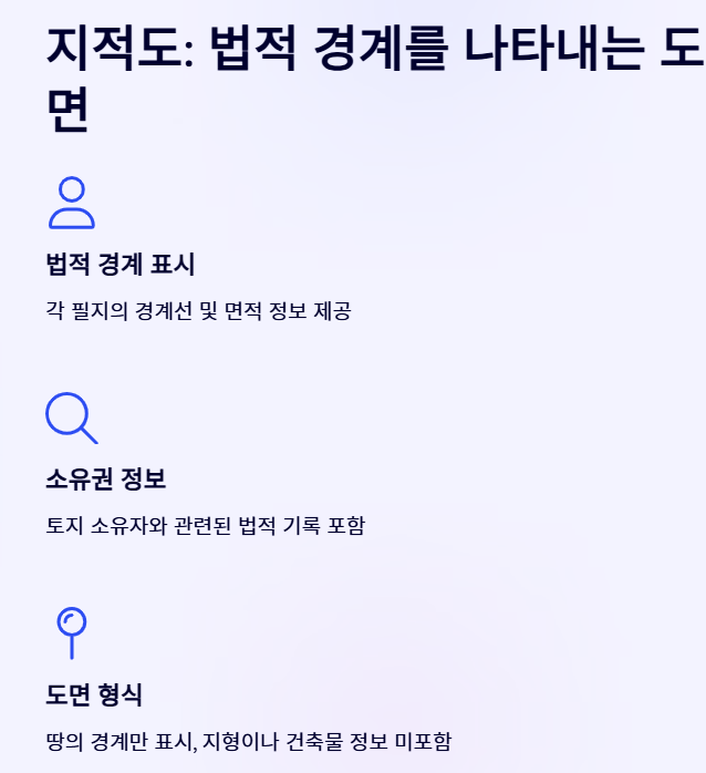 토지이음지도&amp;#44; 지적도&amp;#44; 지형도에 대한 총정리