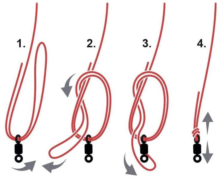 낚시줄 매는법 초보자 가이드-팔로마노트(Palomar Knot)