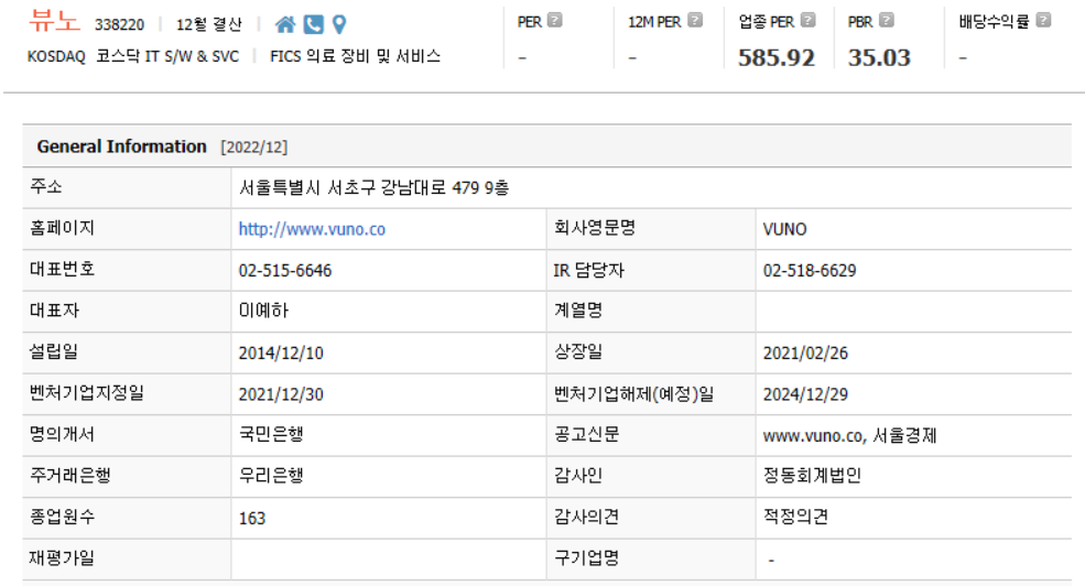 뷰노 기업개요