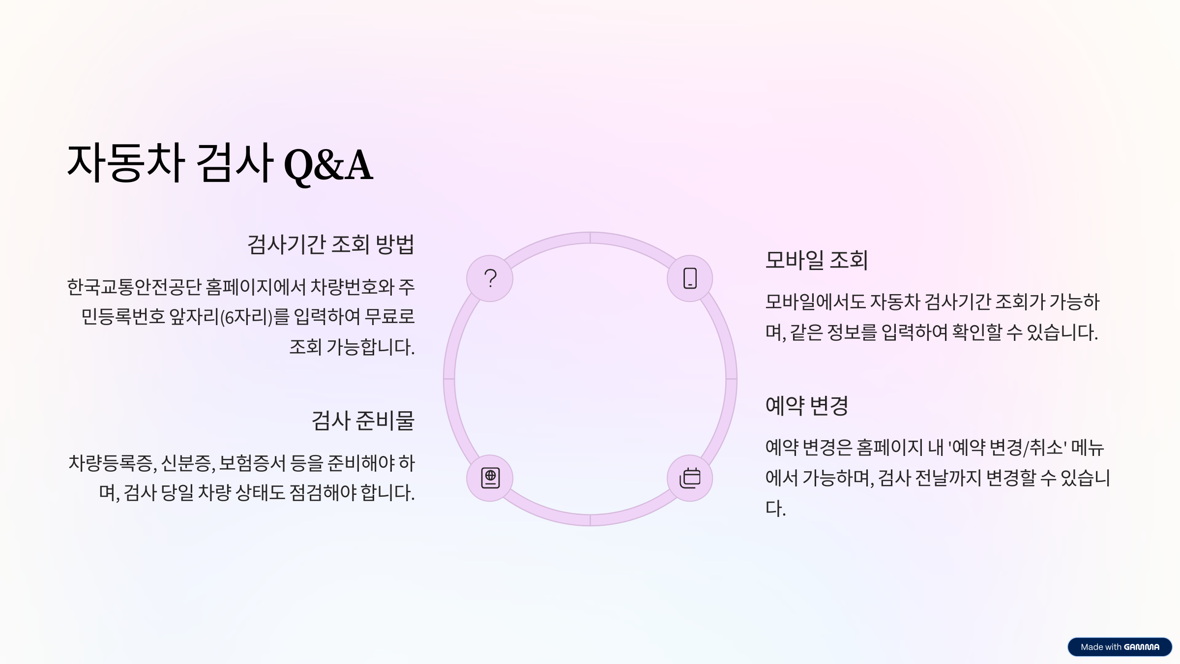 ์๋์ฐจ๊ฒ์ฌ๊ธฐ๊ฐ ์กฐํ๐