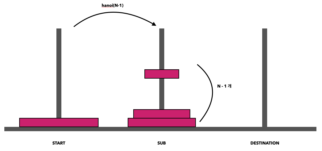 STEP1 이미지