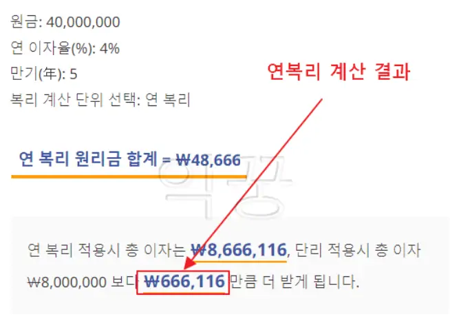 타 은행 이자 지급 계산식인 '연 복리'