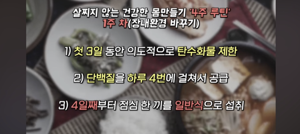 스위치온 다이어트 원리와 효과 방법 식단표 부작용 4주 프로그램 운동법 박용우 다이어트 효과 다이어트 팁