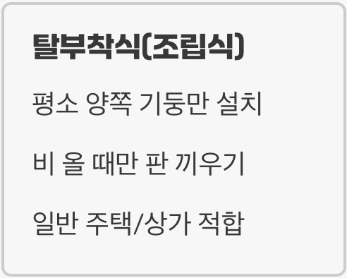 2. 내 집에 맞는 갑옷 고르기 (차수판 종류)