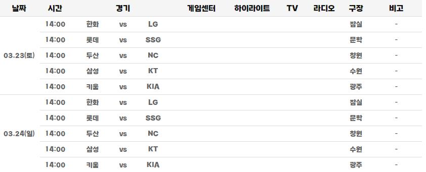 2024 KBO 프로야구 개막전