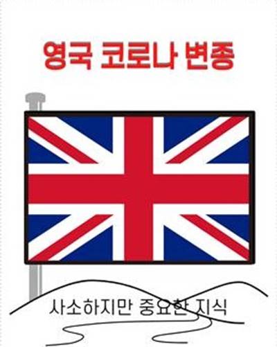 영국