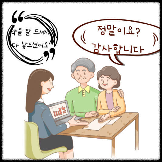 노시보 효과
