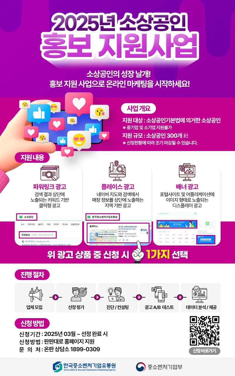2025년 소상공인 홍보 지원사업 – 온라인 시장 진출과 디지털 마케팅 지원 완벽 가이드