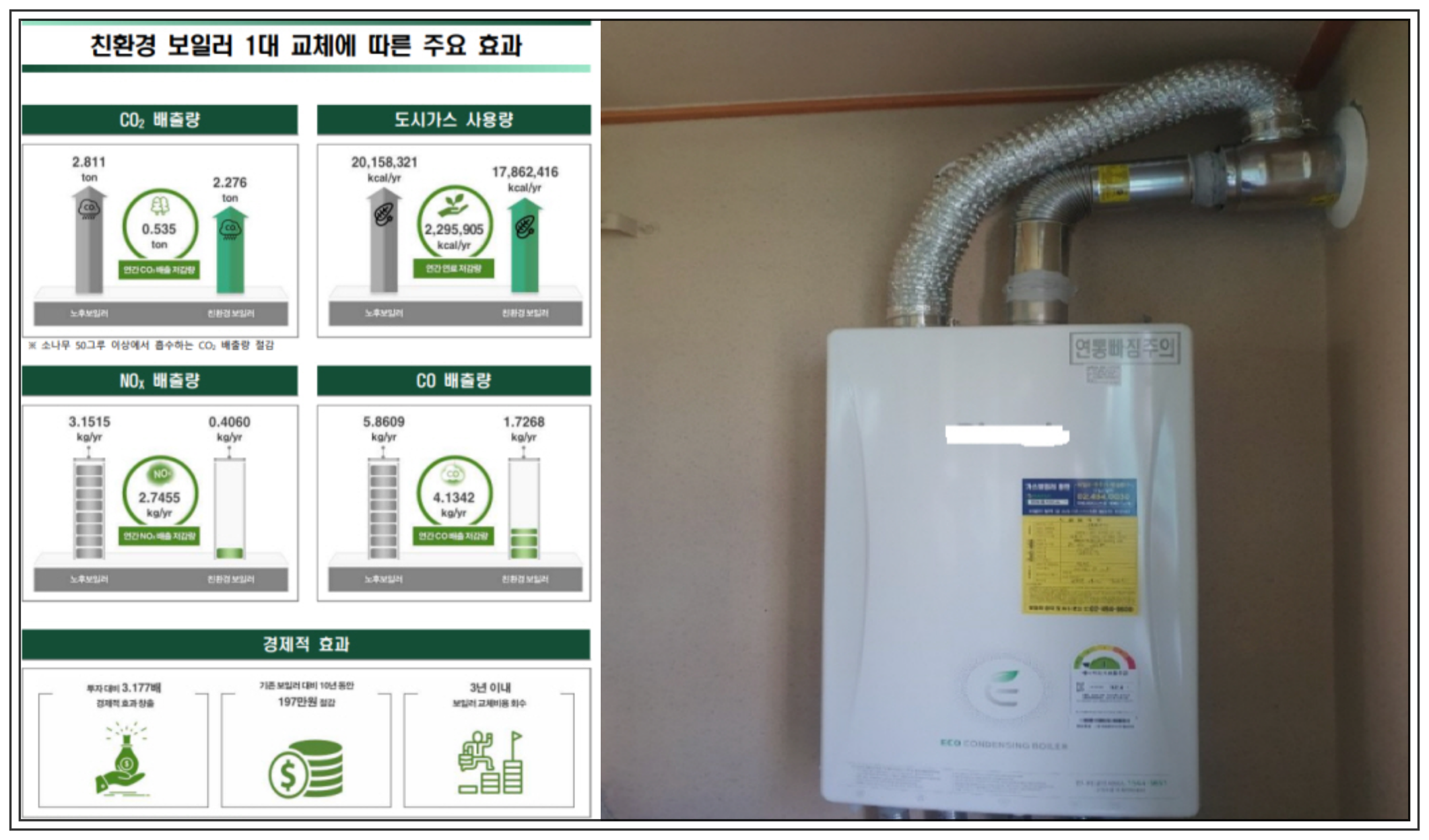 친환경 보일러지원금