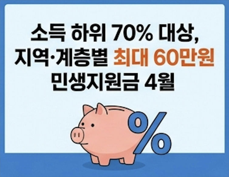 민생지원금